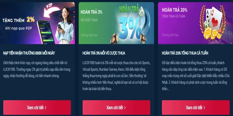 Thưởng nạp tiền hàng ngày U88 Code